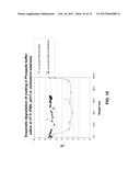 CARBAMATE, THIOCARBAMATE OR CARBAMIDE COMPRISING A BIOMOLECULAR MOIETY diagram and image