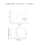 TITANIUM-BASED CATALYST FOR VITRIMER RESINS OF EPOXY/ANHYDRIDE TYPE diagram and image