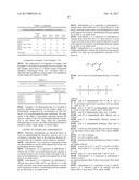 COPOLYMERS OF POLY(ETHYLENE-CO-ACRYLIC ACID) AND POLYDIORGANOSILOXANES diagram and image