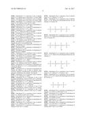 COPOLYMERS OF POLY(ETHYLENE-CO-ACRYLIC ACID) AND POLYDIORGANOSILOXANES diagram and image