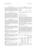 AQUEOUS COMPOSITION WITH IMPROVED ELONGATION AT BREAK diagram and image