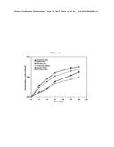 METHOD FOR MASS CULTURING PHOTOSYNTHETIC MICROALGAE BY ADDITIONALLY     SUPPLYING ENVIRONMENTAL WATER diagram and image