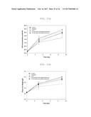 METHOD FOR MASS CULTURING PHOTOSYNTHETIC MICROALGAE BY ADDITIONALLY     SUPPLYING ENVIRONMENTAL WATER diagram and image