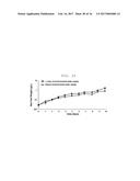 METHOD FOR MASS CULTURING PHOTOSYNTHETIC MICROALGAE BY ADDITIONALLY     SUPPLYING ENVIRONMENTAL WATER diagram and image