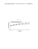 METHOD FOR MASS CULTURING PHOTOSYNTHETIC MICROALGAE BY ADDITIONALLY     SUPPLYING ENVIRONMENTAL WATER diagram and image