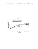 METHOD FOR MASS CULTURING PHOTOSYNTHETIC MICROALGAE BY ADDITIONALLY     SUPPLYING ENVIRONMENTAL WATER diagram and image