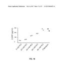 CONVERSION OF SOMATIC CELLS INTO NOCICEPTORS, AND METHODS OF USE THEREOF diagram and image