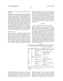 CONVERSION OF SOMATIC CELLS INTO NOCICEPTORS, AND METHODS OF USE THEREOF diagram and image