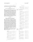 METHOD FOR INDUCING ENDODERMAL AND MESODERMAL DIFFERENTIATION FROM HUMAN     PLURIPOTENT STEM CELLS BY CXCR2 SUPPRESSION diagram and image