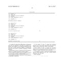 METHOD FOR INDUCING ENDODERMAL AND MESODERMAL DIFFERENTIATION FROM HUMAN     PLURIPOTENT STEM CELLS BY CXCR2 SUPPRESSION diagram and image