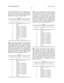 Soybean Event DP-305423-1 And Compositions And Methods For The     Identification And/Or Detection Thereor diagram and image