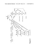 MICROORGANISMS AND METHODS FOR THE BIOSYNTHESIS OF BUTADIENE diagram and image