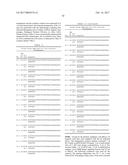 Polypeptides with Ketol-Acid Reductoisomerase Activity diagram and image