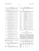 Polypeptides with Ketol-Acid Reductoisomerase Activity diagram and image