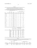 Genetic Alterations on Chromosome 16 and Methods of Use Thereof for the     Diagnosis and Treatment of Type 1 Diabetes diagram and image