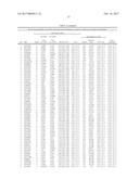 Genetic Alterations on Chromosome 16 and Methods of Use Thereof for the     Diagnosis and Treatment of Type 1 Diabetes diagram and image