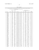 Genetic Alterations on Chromosome 16 and Methods of Use Thereof for the     Diagnosis and Treatment of Type 1 Diabetes diagram and image