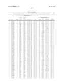 Genetic Alterations on Chromosome 16 and Methods of Use Thereof for the     Diagnosis and Treatment of Type 1 Diabetes diagram and image