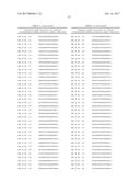 Genetic Alterations on Chromosome 16 and Methods of Use Thereof for the     Diagnosis and Treatment of Type 1 Diabetes diagram and image