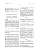 METHODS AND COMPOSITIONS FOR CELL-PROLIFERATION-RELATED DISORDERS diagram and image