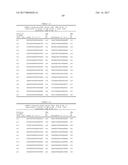 METHODS AND COMPOSITIONS FOR CELL-PROLIFERATION-RELATED DISORDERS diagram and image