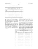 METHODS AND COMPOSITIONS FOR CELL-PROLIFERATION-RELATED DISORDERS diagram and image