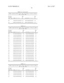 METHODS AND COMPOSITIONS FOR CELL-PROLIFERATION-RELATED DISORDERS diagram and image