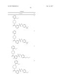 METHODS AND COMPOSITIONS FOR CELL-PROLIFERATION-RELATED DISORDERS diagram and image