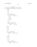 METHODS AND COMPOSITIONS FOR CELL-PROLIFERATION-RELATED DISORDERS diagram and image