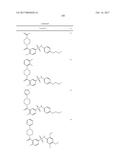 METHODS AND COMPOSITIONS FOR CELL-PROLIFERATION-RELATED DISORDERS diagram and image