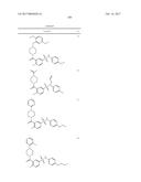 METHODS AND COMPOSITIONS FOR CELL-PROLIFERATION-RELATED DISORDERS diagram and image