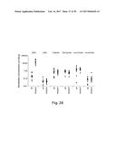 METHODS AND COMPOSITIONS FOR CELL-PROLIFERATION-RELATED DISORDERS diagram and image