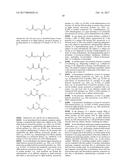 METHODS AND COMPOSITIONS FOR CELL-PROLIFERATION-RELATED DISORDERS diagram and image