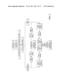 Methods of Detecting Signatures of Disease or Conditions in Bodily Fluids diagram and image