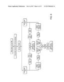 Methods of Detecting Signatures of Disease or Conditions in Bodily Fluids diagram and image