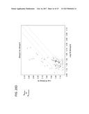 Methods of Detecting Signatures of Disease or Conditions in Bodily Fluids diagram and image