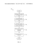 COSMETIC ANODIC OXIDE COATINGS diagram and image