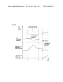 EXHAUST GAS PURIFICATION APPARATUS FOR AN INTERNAL COMBUSTION ENGINE diagram and image