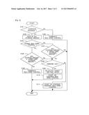 EXHAUST GAS PURIFICATION APPARATUS FOR AN INTERNAL COMBUSTION ENGINE diagram and image