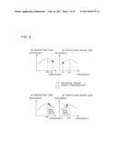 AIR CONDITIONING SYSTEM diagram and image