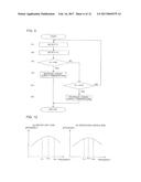 AIR CONDITIONING SYSTEM diagram and image