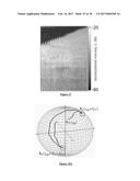 POLARIZATION-SENSITIVE SPECTRAL INTERFEROMETRY diagram and image