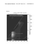 FLUID SYSTEM EVALUATION WITH MULTIPLE CHEMICAL TRACERS diagram and image