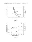 METHOD FOR GUIDING CELL SPREADING IN AUTOMATED CYTOGENETIC ASSAYS diagram and image