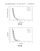 METHOD FOR GUIDING CELL SPREADING IN AUTOMATED CYTOGENETIC ASSAYS diagram and image