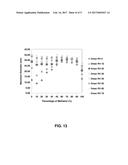 METHOD FOR GUIDING CELL SPREADING IN AUTOMATED CYTOGENETIC ASSAYS diagram and image