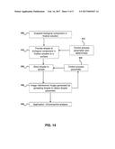 METHOD FOR GUIDING CELL SPREADING IN AUTOMATED CYTOGENETIC ASSAYS diagram and image