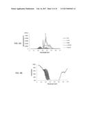 MULTI-SPECTRAL GAS ANALYZER SYSTEM WITH MULTIPLE SETS OF SPECTRAL     SENSITIVITY diagram and image