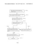 MULTI-SPECTRAL GAS ANALYZER SYSTEM WITH MULTIPLE SETS OF SPECTRAL     SENSITIVITY diagram and image