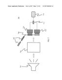 MULTI-SPECTRAL GAS ANALYZER SYSTEM WITH MULTIPLE SETS OF SPECTRAL     SENSITIVITY diagram and image